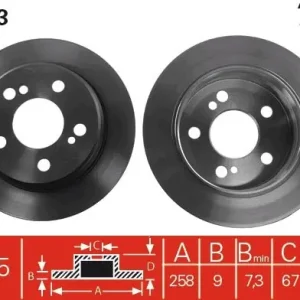 Ostatnia szansa Tarcza hamulcowa TRW DF1583