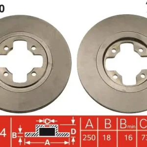 Nie przegap Tarcza hamulcowa TRW DF1940