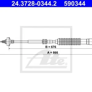 LINKA SPRZEGLA Hit cenowy
