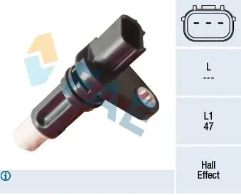 Promocja CZUJNIK OBROTOW WALU KORB.