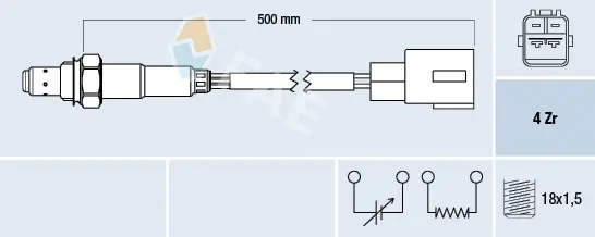 SONDA LAMBDA Promocja