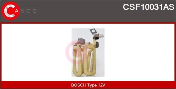 UZWOJENIE ROZRUSZNIKA Szybka wysyłka