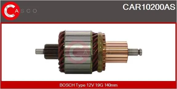 Okazja WIRNIK ROZRUSZNIKA