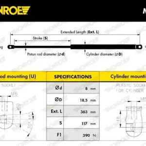 Popularny SPREZYNA GAZOWA