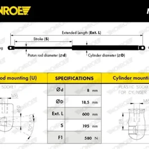 Nowość SPREZYNA GAZOWA