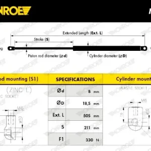 SPREZYNA GAZOWA Szybka dostawa