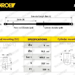 Szybka dostawa SPREZYNA GAZOWA