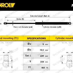 Super okazja SPREZYNA GAZOWA